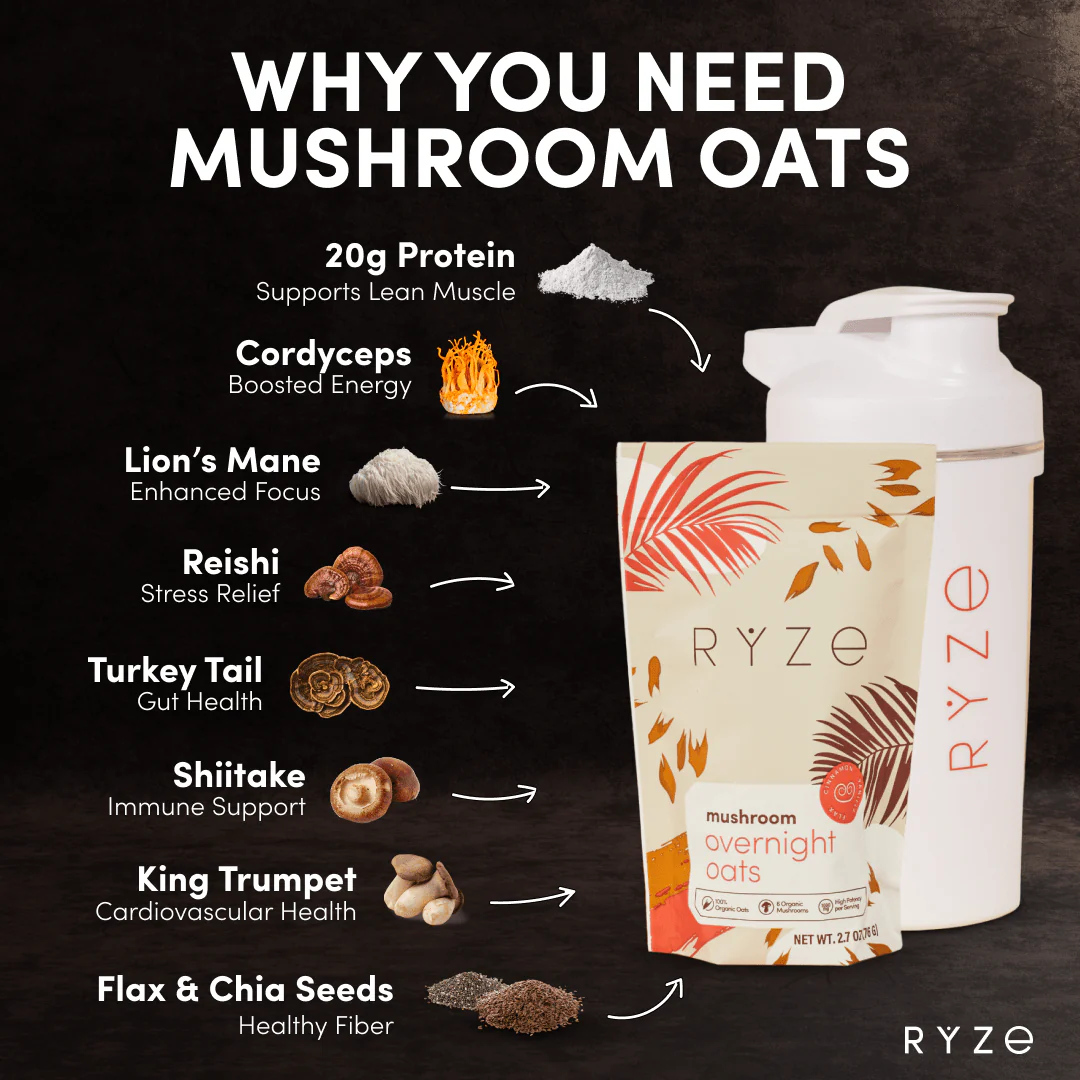 Mushroom Overnight Oats Pack (28 Servings) - Image 3