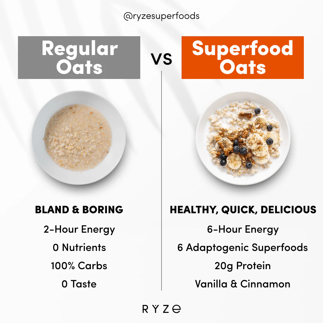 Mushroom Overnight Oats Pack (28 Servings) - Image 5