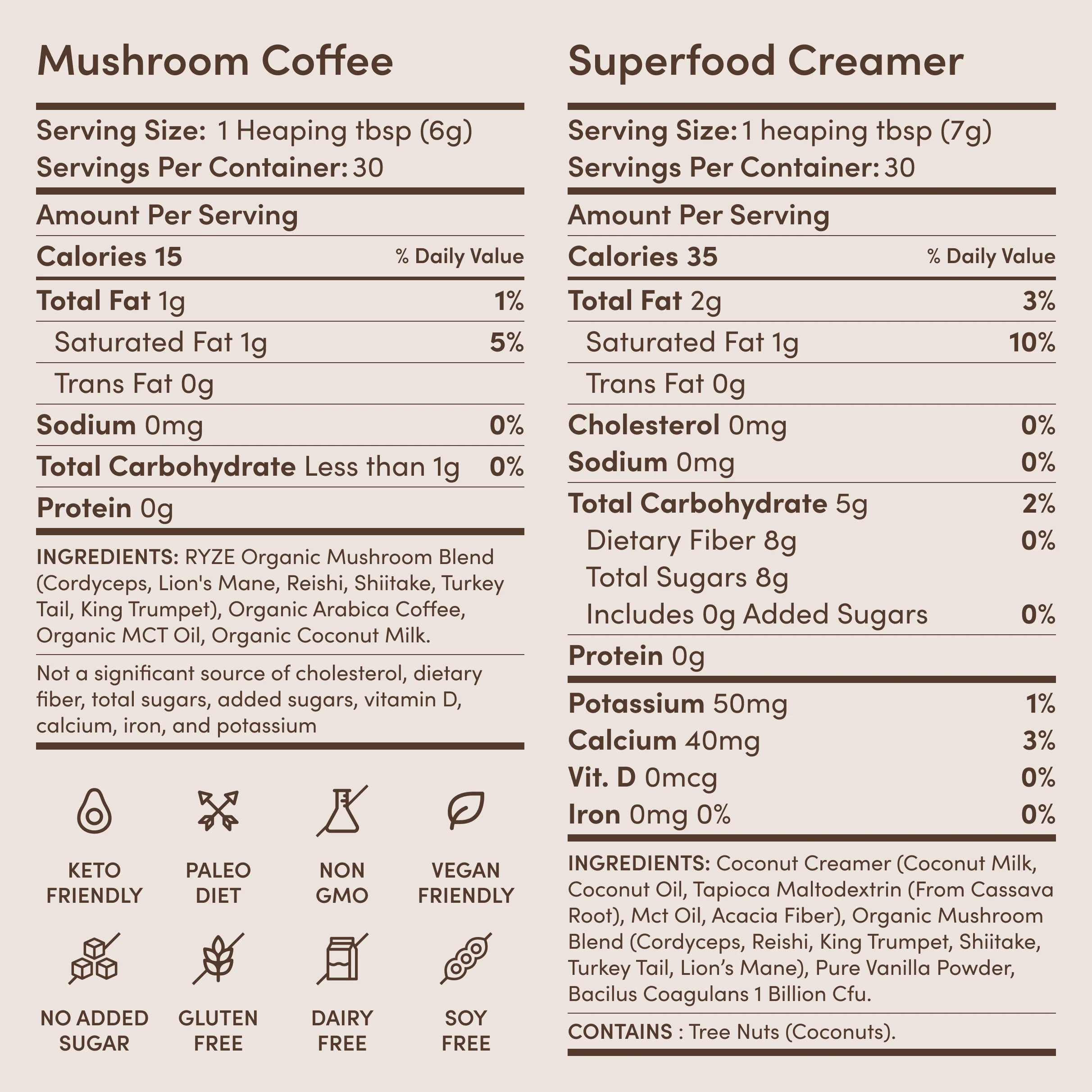 RYZE Ritual Set (Matcha + Coffee) Rebill - Image 9